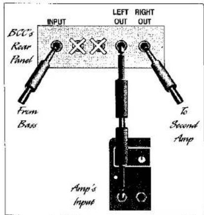 BCC's Kear Panel INPUT LEFT OUT RIGHT OUT From Bass To Second Amp Amp's Input