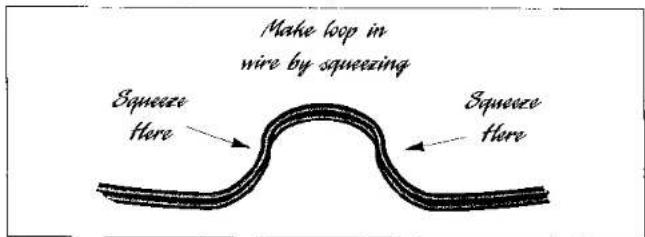 Make loop in wire by squeezing Squeeze Here Squeeze Here