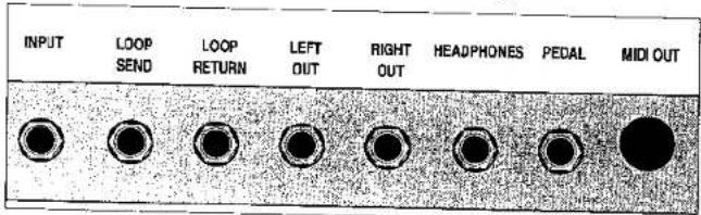 INPUT LOOP SEND LOOP RETURN LEFT OUT RIGHT OUT HEADPHONES PEDAL MIDI OUT
