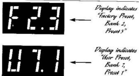 F 2.3 Display indicates "Factory Preset, Bank 2, Preset 3" U 1.1 Display indicates "User Preset, Bank 7, Preset 1"