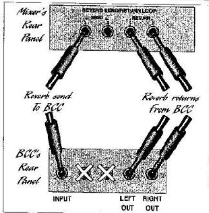 ART BCC - PLUGGING DIRECTLY INTO A BCC & AMP - 10