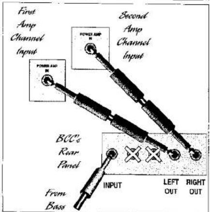 First Amp Channel Input POWER AMP BCC's Rear Panel From Bass INPUT LEFT OUT RIGHT OUT Second Amp Channel Input