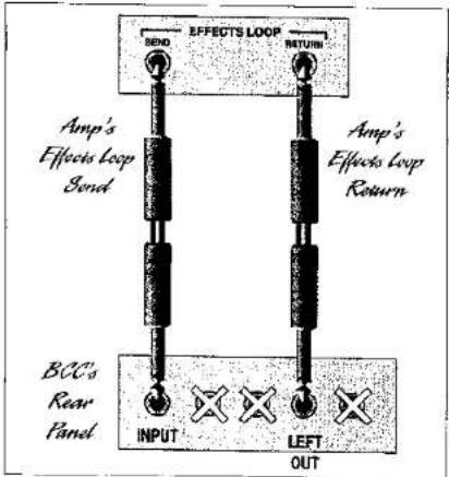ART BCC - PLUGGING DIRECTLY INTO A BCC & AMP - 6