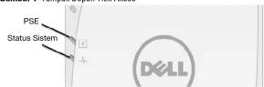 DELL W-AP205H - Ikhtisar Perangkat Keras - 1