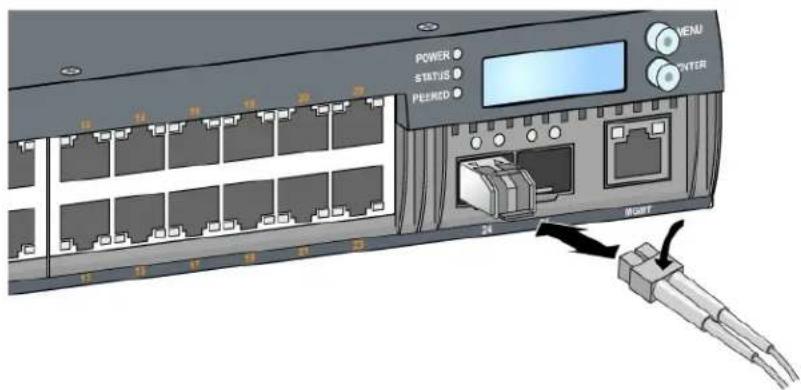 DELL W-7024 - Menghubungkan Kabel Optik Serat LC - 1