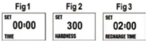Fig 1 SET 00:00 TIME Fig 2 SET 300 HARDNESS Fig 3 SET 02:00 RECHARGE TIME