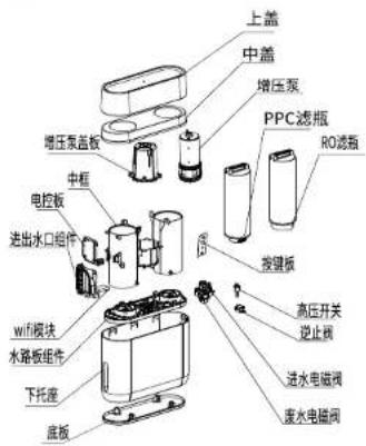 HAIER HRO6H79-2 - 产品简介 - 1