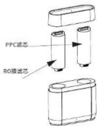 HAIER HRO6H79-2 - 6、管路的安装方法: - 1