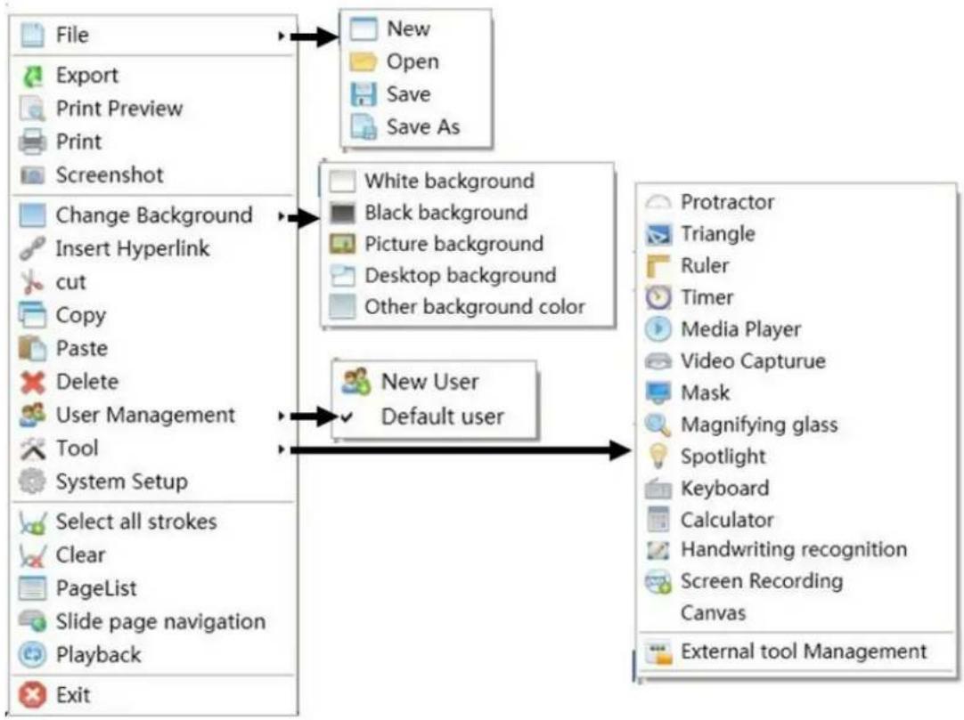 ACER INTPJ-STK1 - Introduction of the main toolbar - 38