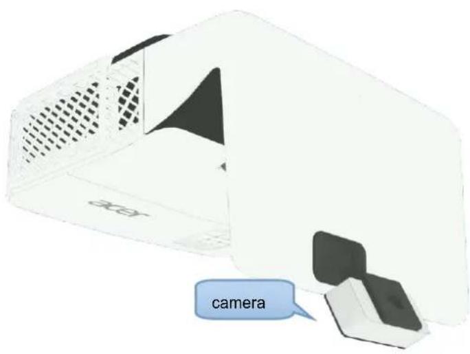 camera