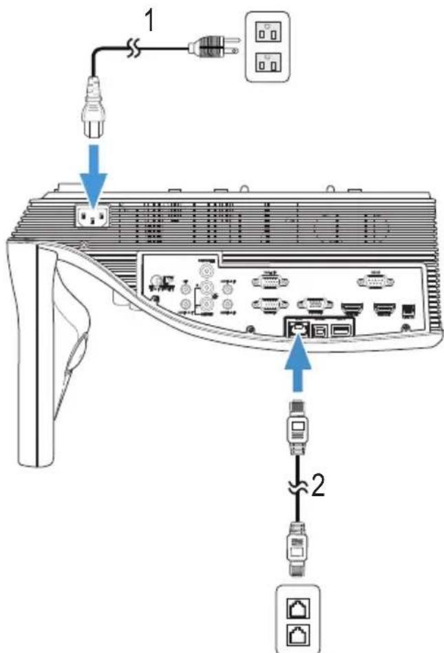 DELL S510 - Menyambung ke LAN (Local Area Network) - 1