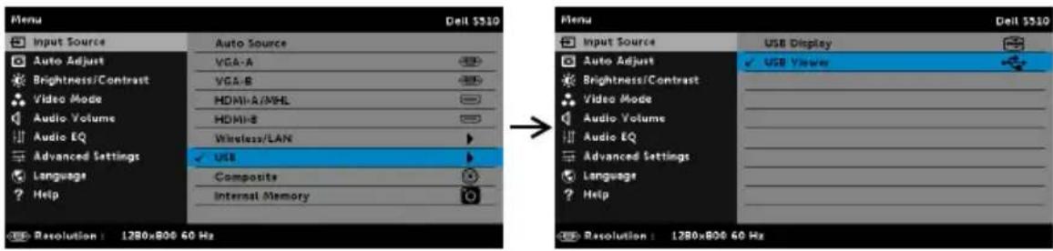 DELL S510 - Cara mengkonfigurasi Jenis File untuk Multimedia dengan USB - 3