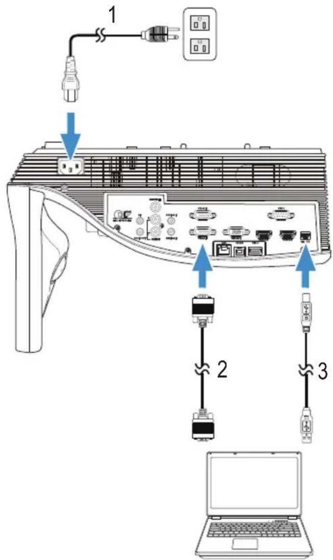 DELL S510 - Menyambungkan ke Komputer - 1
