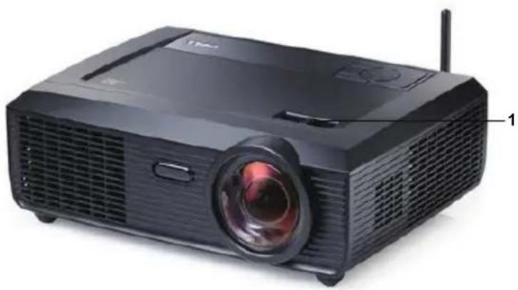 DELL S300wi - Mengatur Fokus Proyektor - 2