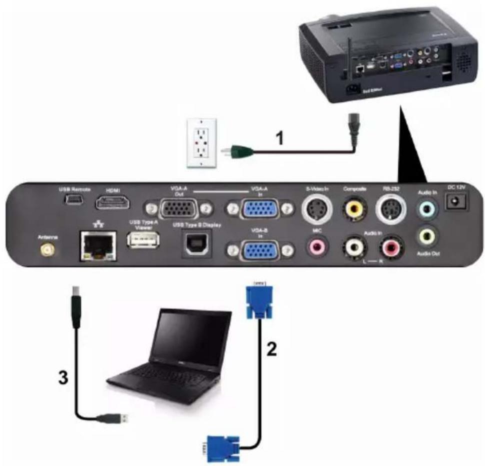 USB Remote HDMI VSA-A Out VSA-A In S-Video In Composite RB-232 Audio In DC 12V Antenna USB Type A Vaser USB Type B Display VSA-B In MIC Audio In L—R Audio Out 3 2