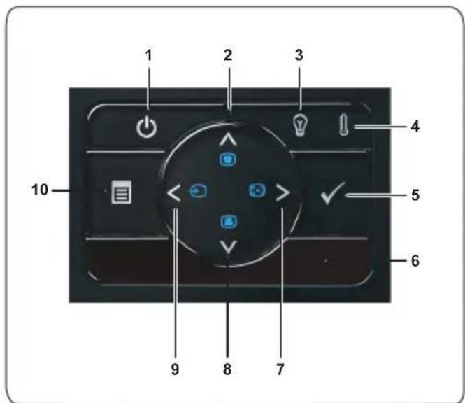 1 2 3 4 5 6 7 8 9 10