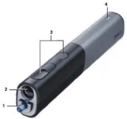 DELL S300wi - Tentang Pena Interaktif - 1