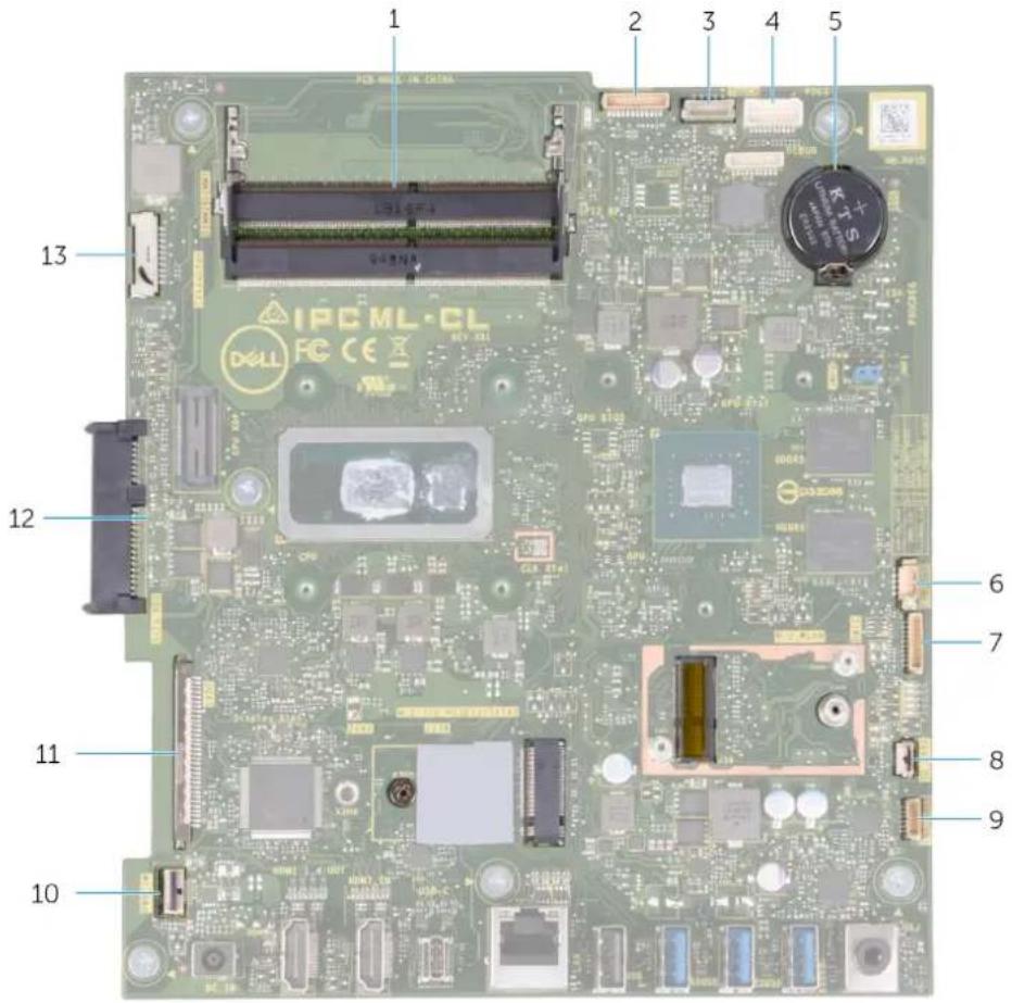 1 2 3 4 5 IPCML-CL DCL FCC CE K+S 13 12 6 7 11 8 9 10