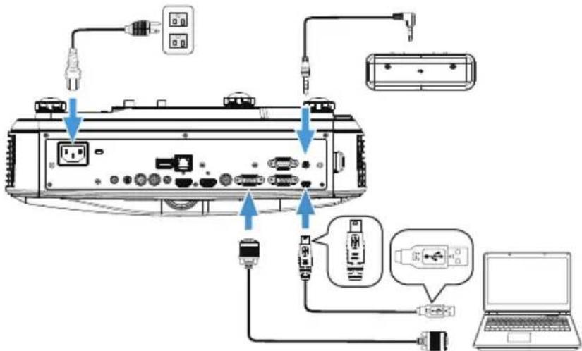 DELL S560 - Menggunakan Pena Interaktif dengan S560P - 1
