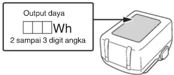 Output daya Wh 2 sampai 3 digit angka
