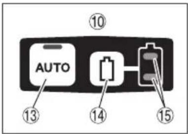 AUTO ⑩ ⑬ ⑭ ⑭ ⑭ ⑮