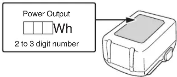 Power Output Wh 2 to 3 digit number