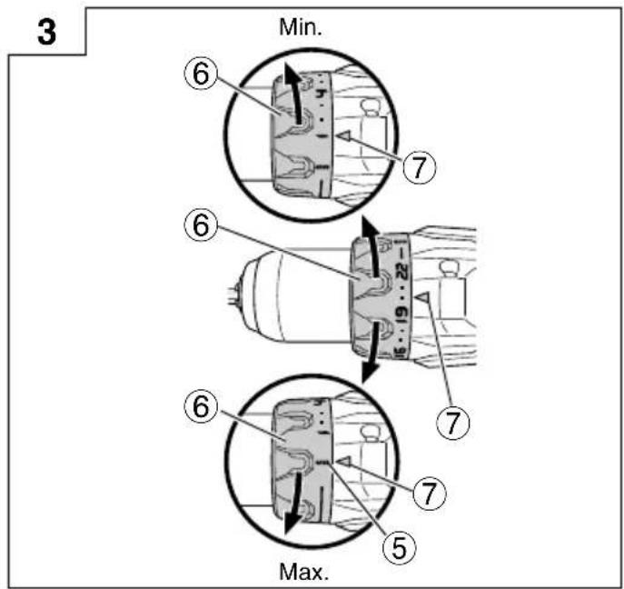 3 Min. ⑥ ⑦ ⑥ ⑦ ⑥ ⑦ ⑤ Max.