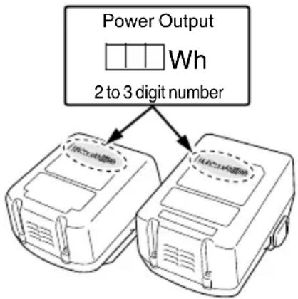 Power Output Wh 2 to 3 digit number