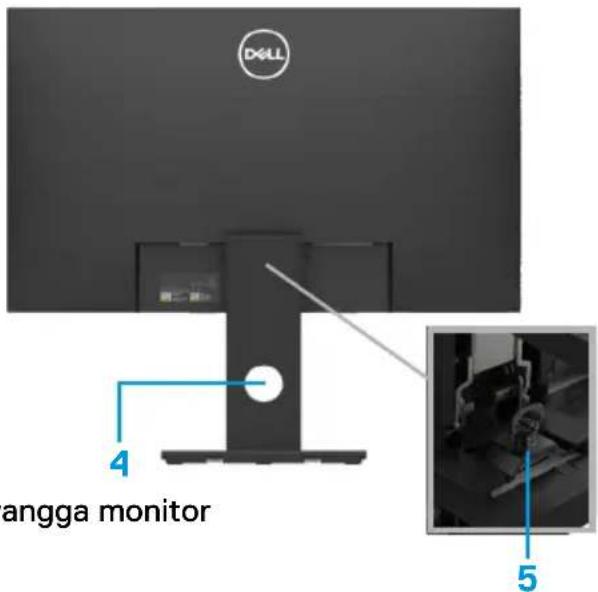 D4LL 4 angga monitor 5