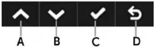 A B C D