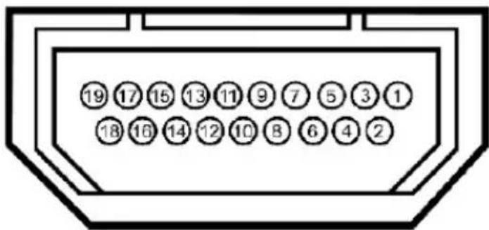 19 17 15 13 11 9 7 5 3 1 18 16 14 12 10 8 6 4 2