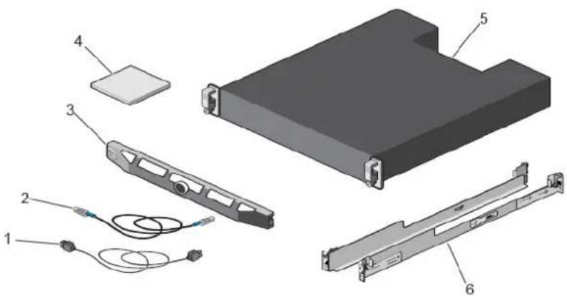 DELL SC420F - Membuka Kemasan Peralatan Storage Center - 1
