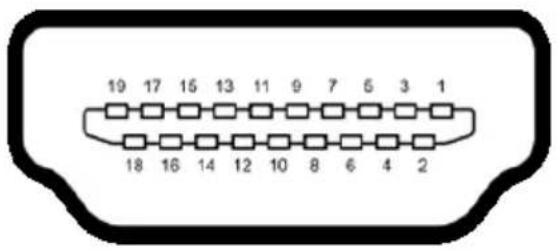 19 17 15 13 11 9 7 6 3 1 18 16 14 12 10 8 6 4 2