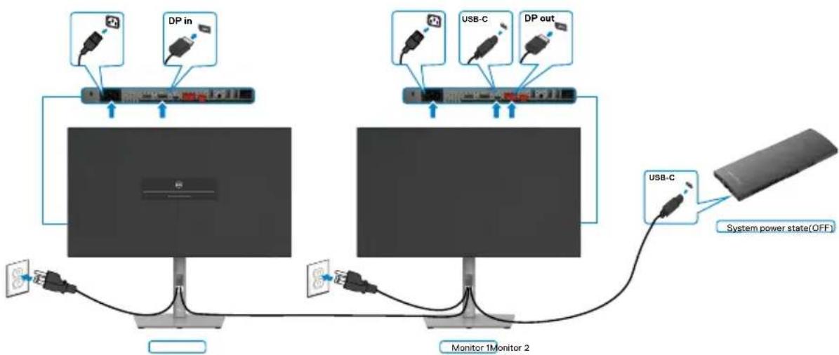 DELL UltraSharp U2722DX - Menyambungkan monitor dengan fungsi USB C MST (Multi-Stream Transport) - 2