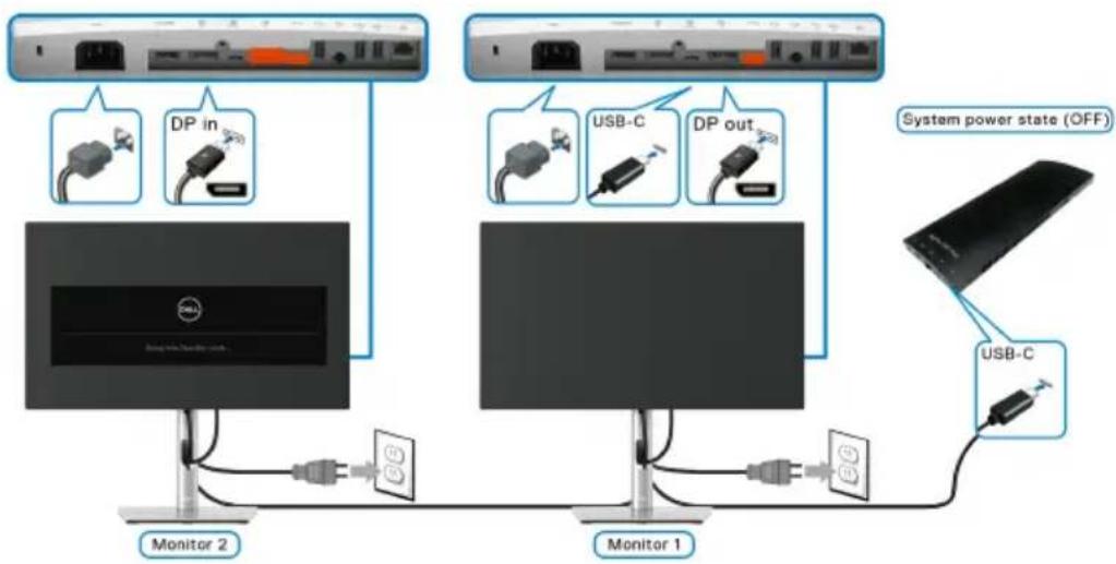 DELL UltraSharp U2422HX - Menggunakan Fungsi DPBS - 7