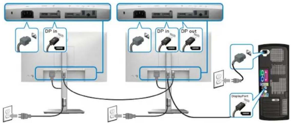 DELL UltraSharp U2422HX - Menyambungkan Monitor untuk Fungsi DP Multi-Stream Transport (MST) - 1