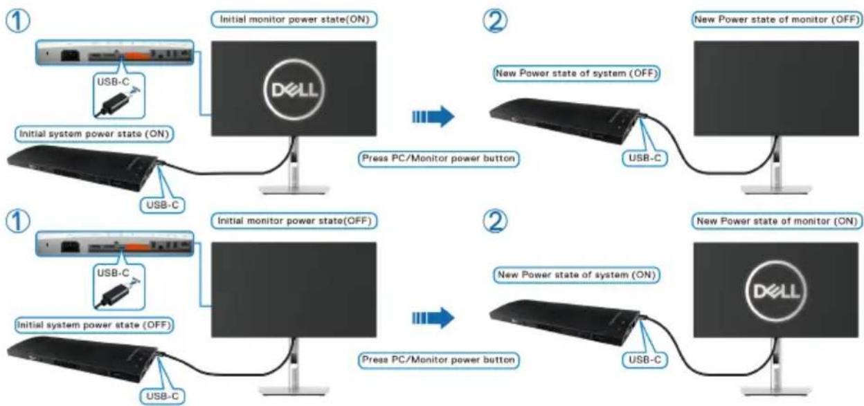 DELL UltraSharp U2422HX - Menggunakan Fungsi DPBS - 2