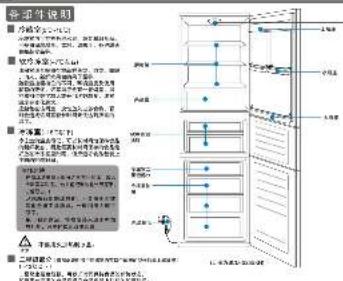 HAIER BCD-215SKCB - 使用冰箱 - 1