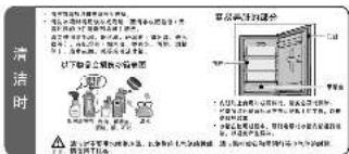 HAIER BCD-215SKCB - 清洁与保养 - 1