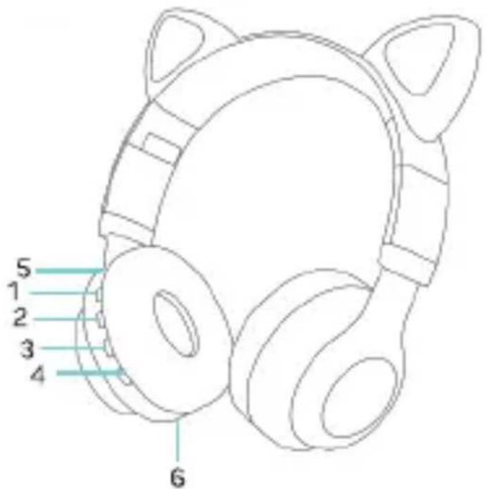DEXP KBT-100 - Курылғының сулбасы - 1