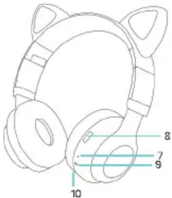 DEXP KBT-100 - Курылғының сулбасы - 2