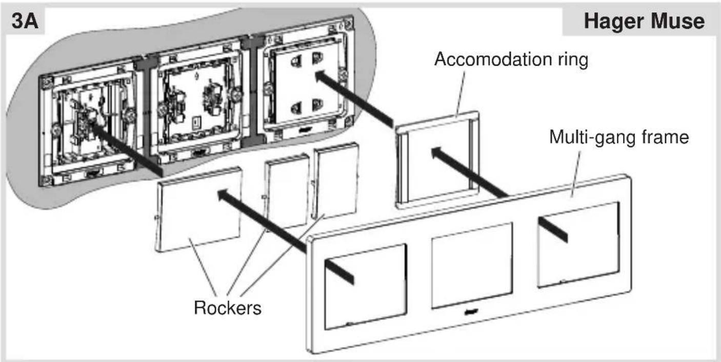 3A Hager Muse Accommodation ring Multi-gang frame Rockers