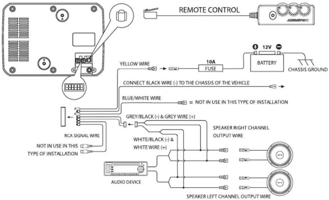 BLAUPUNKT GTr 135 A - Amplifier - 11