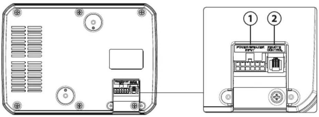Technical diagram showing front and side views of a device with labeled components including power speaker input and remote control.