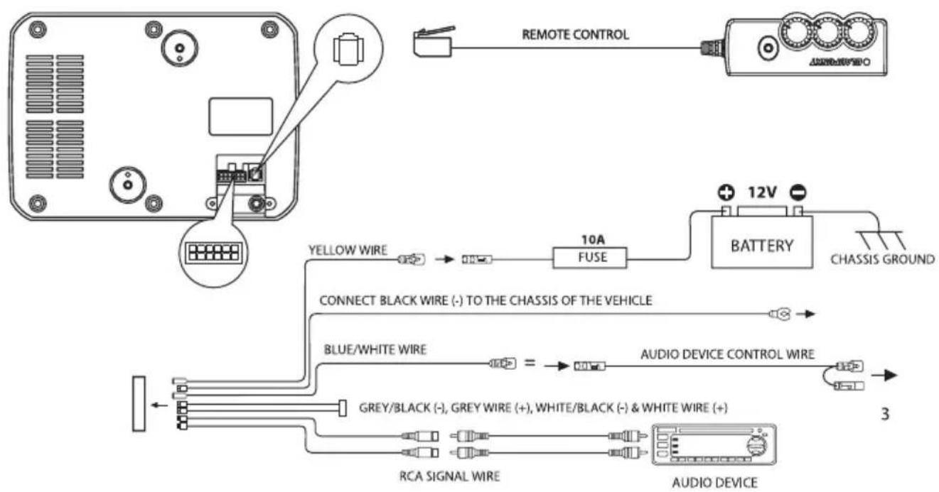 BLAUPUNKT GTr 135 A - Amplifier - 12