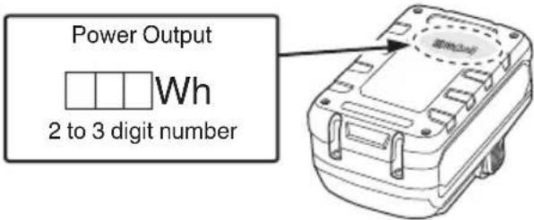 Power Output Wh 2 to 3 digit number