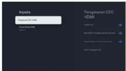 Inputs Pengkuran CEC HDMI Formal Signal HDMI HDMA Pengaturan CEC HDMI Control CEC Reputation Pringkuran Modal Reputation Per Response Other Pengkuran CEC