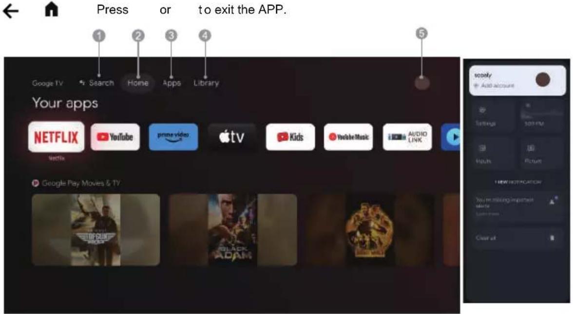 Press or to exit the APP. 1 Search Home Apps Library Your apps NETFLIX YouTube prime video tv Kids YouTube Music AUDIO LINK Netflix Google Pay Movies & TV stopily + Add account Settings 500 mV Inputs Picture NEW NOTIFICATION You're missing important store Clear at