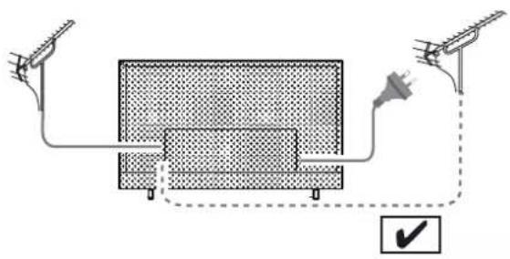 PANASONIC TH-85MX800G - Sambungan - 2