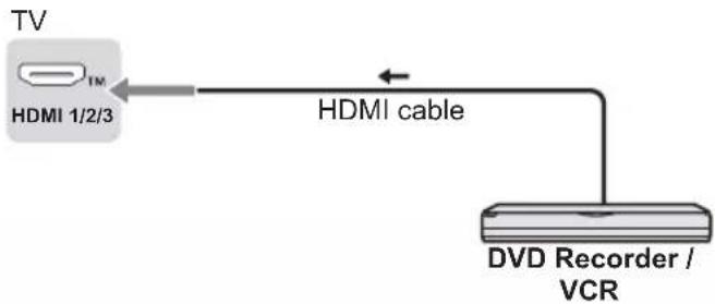 PANASONIC TH-85MX800G - Connections - 7